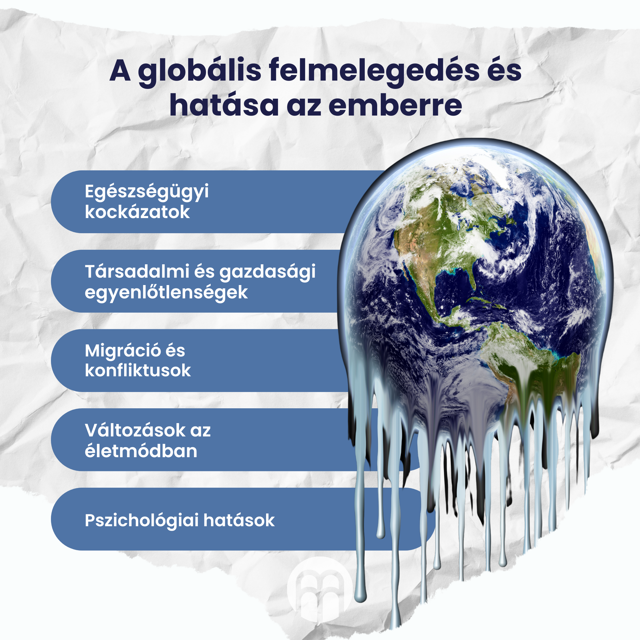 (Maďarština) Globální oteplování a jeho vliv na člověka